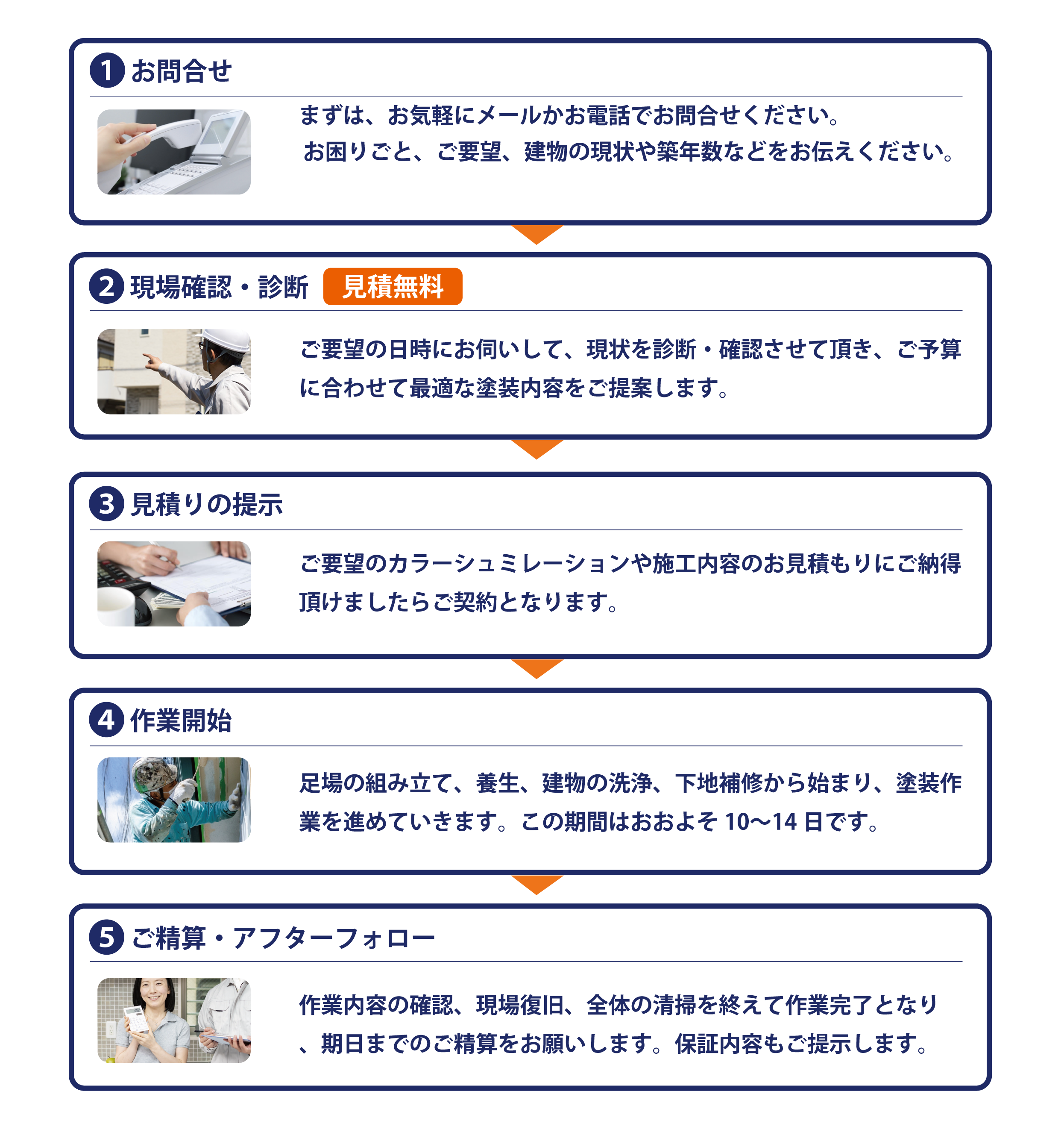 トータルプロデュース｜名古屋市の外壁塗装、リフォームの事ならお任せ下さい。
