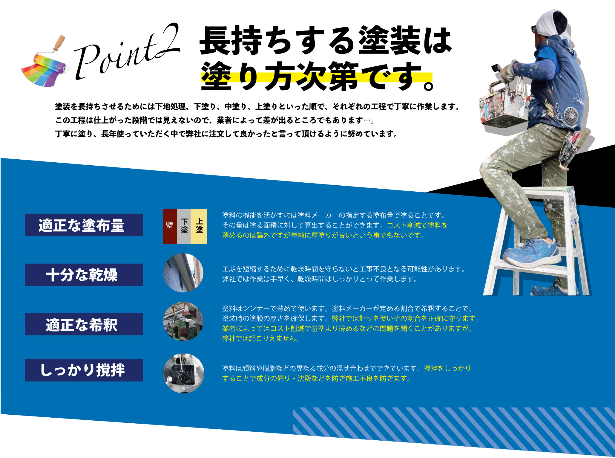 トータルプロデュース｜名古屋市の外壁塗装、リフォームの事ならお任せ下さい。
